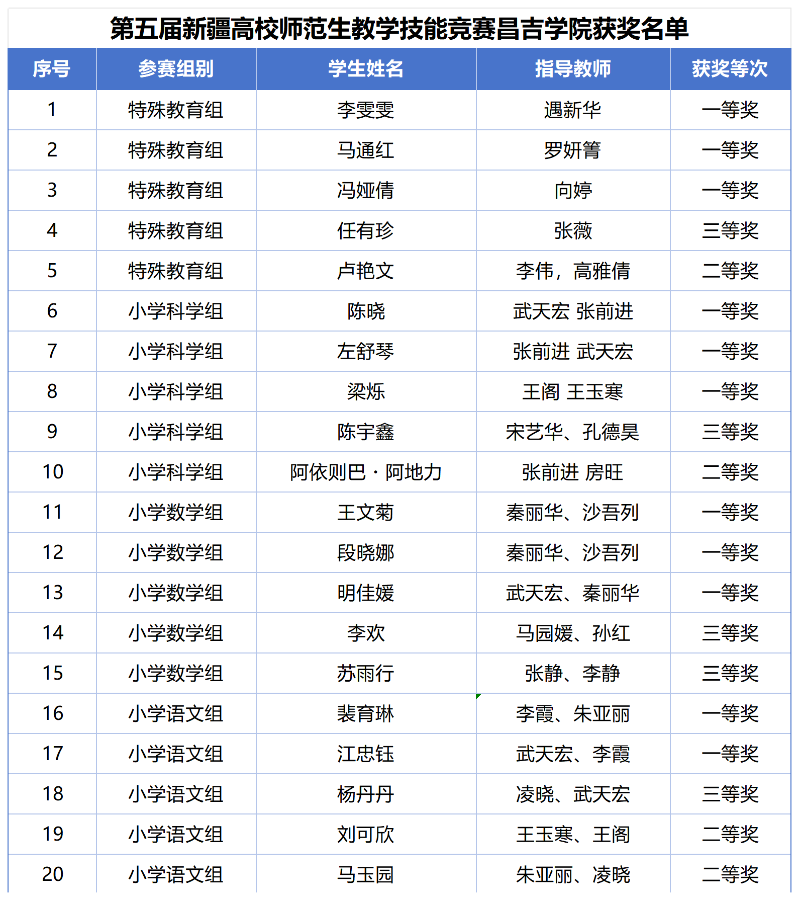 维多利亚(中国品牌)官方网站-Victoria Company