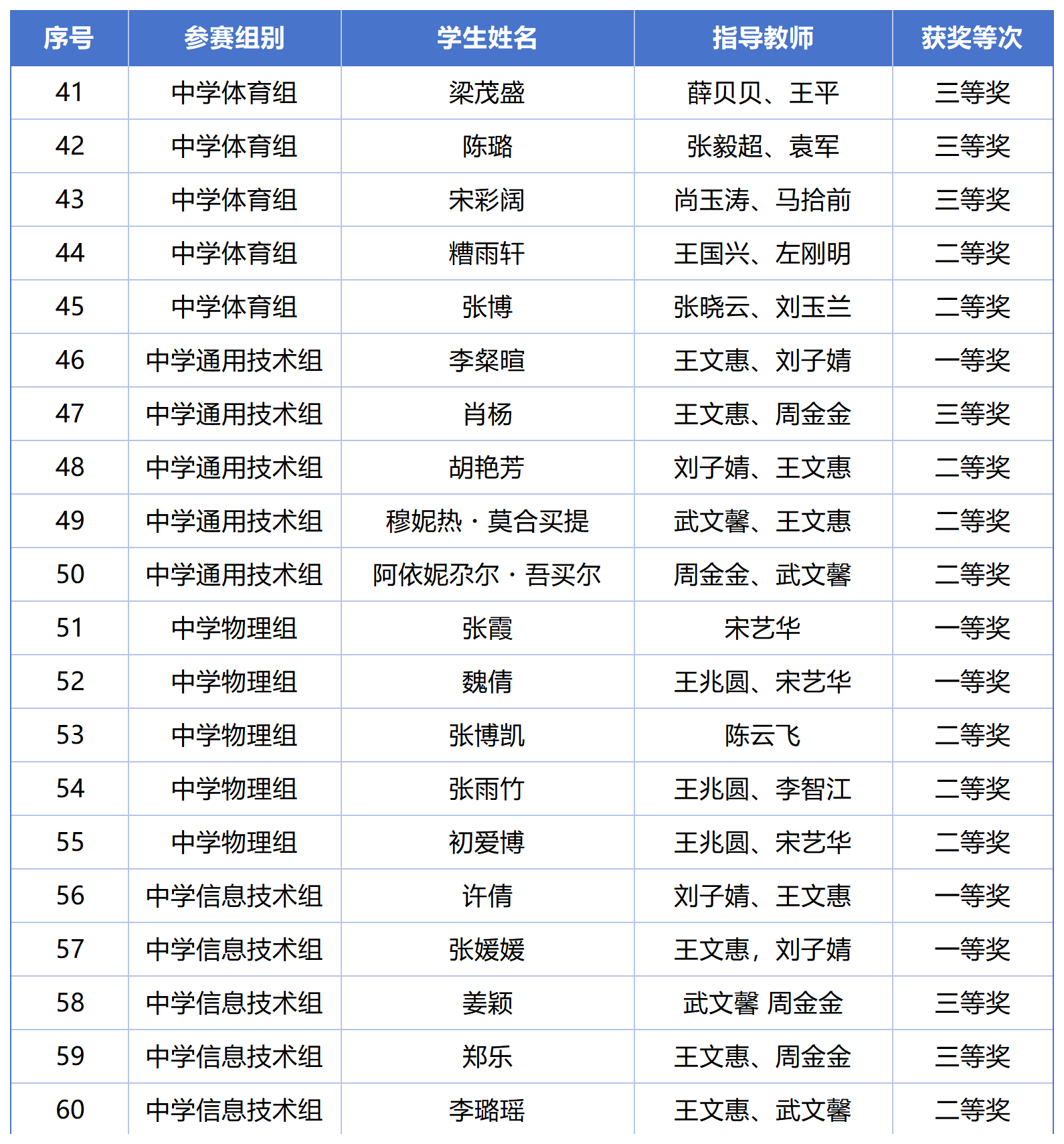 维多利亚(中国品牌)官方网站-Victoria Company
