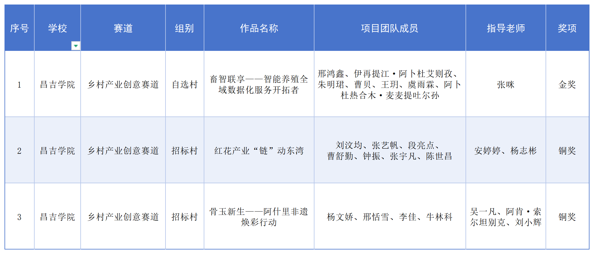 维多利亚(中国品牌)官方网站-Victoria Company