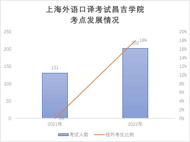 维多利亚(中国品牌)官方网站-Victoria Company