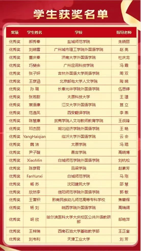 维多利亚(中国品牌)官方网站-Victoria Company
