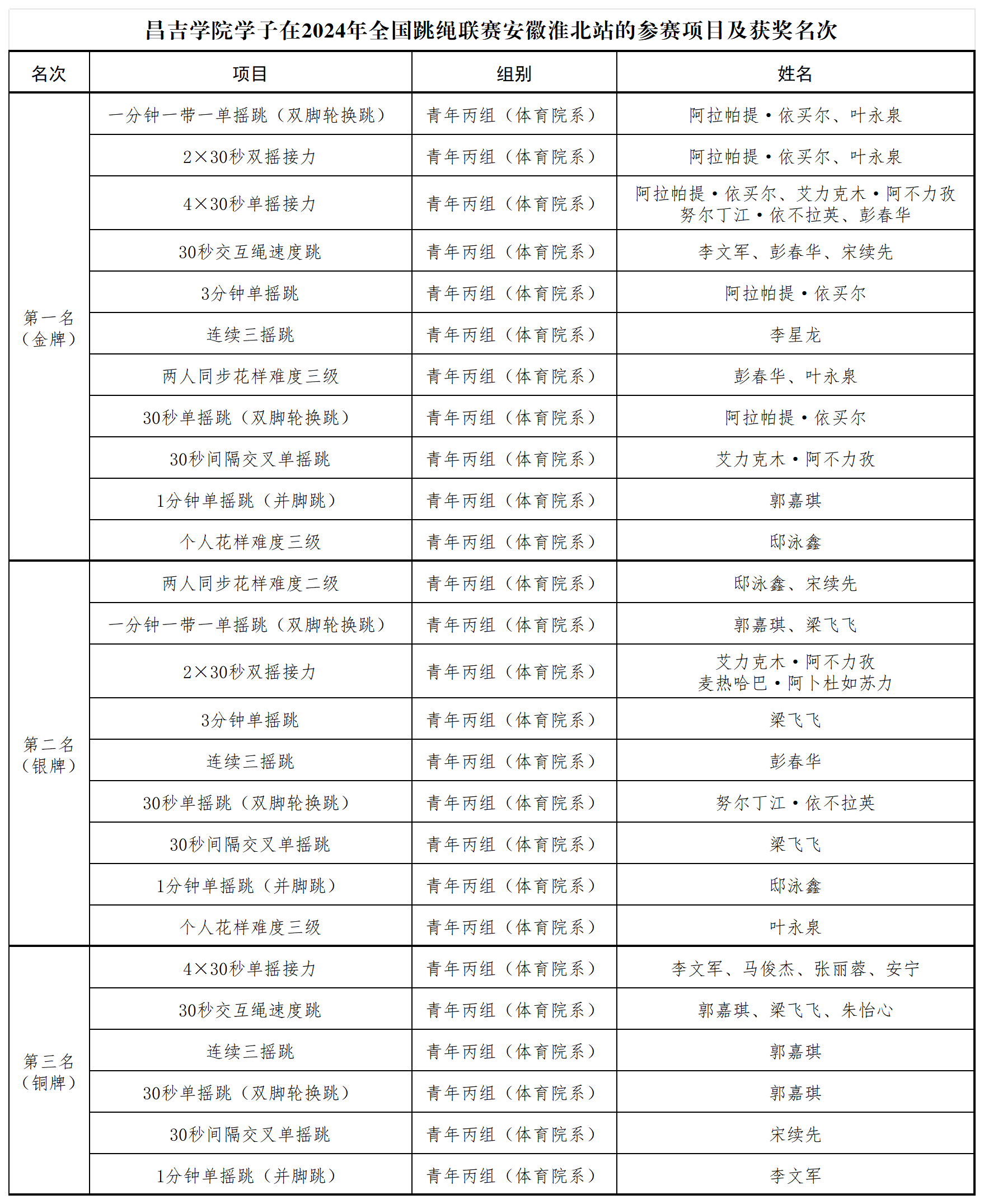 维多利亚(中国品牌)官方网站-Victoria Company