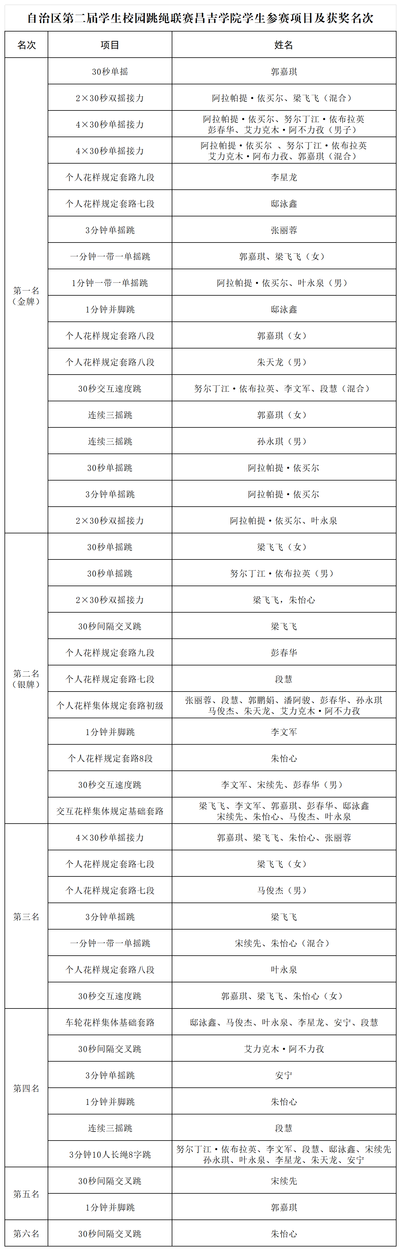 维多利亚(中国品牌)官方网站-Victoria Company